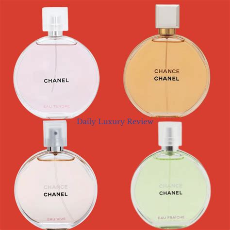 chanel chance all types|chanel chance fragrance reviews.